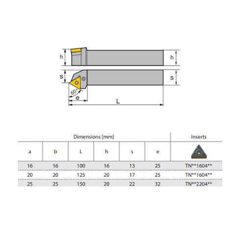 Turning Toolholder PTTNR Dimensions